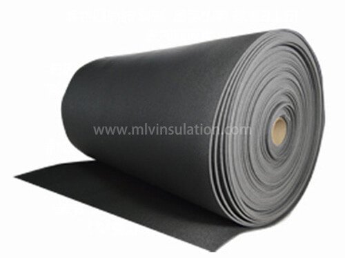 Cheap Insulation