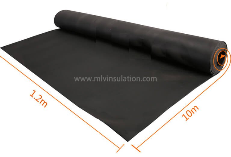 Insulation Materials