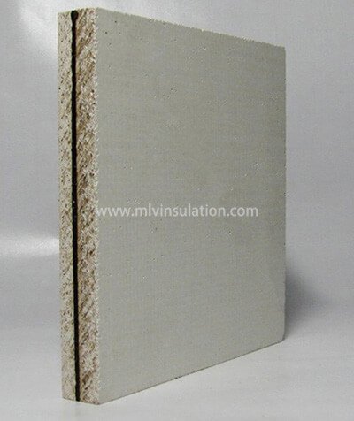 Sound Proof Material | Sound Blocking Material